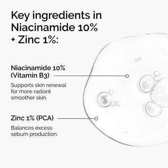 The ordinary Niacinamide 10% + Zinc 1% 30ml